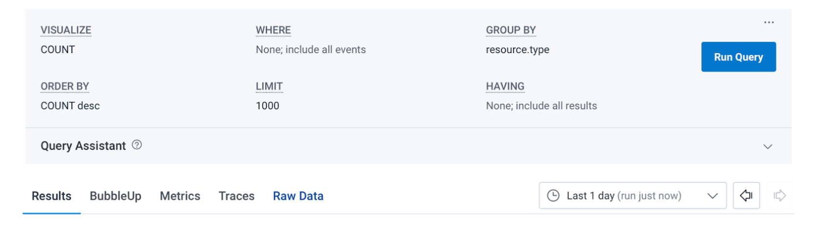 Investigate Team Activity - Honeycomb Docs