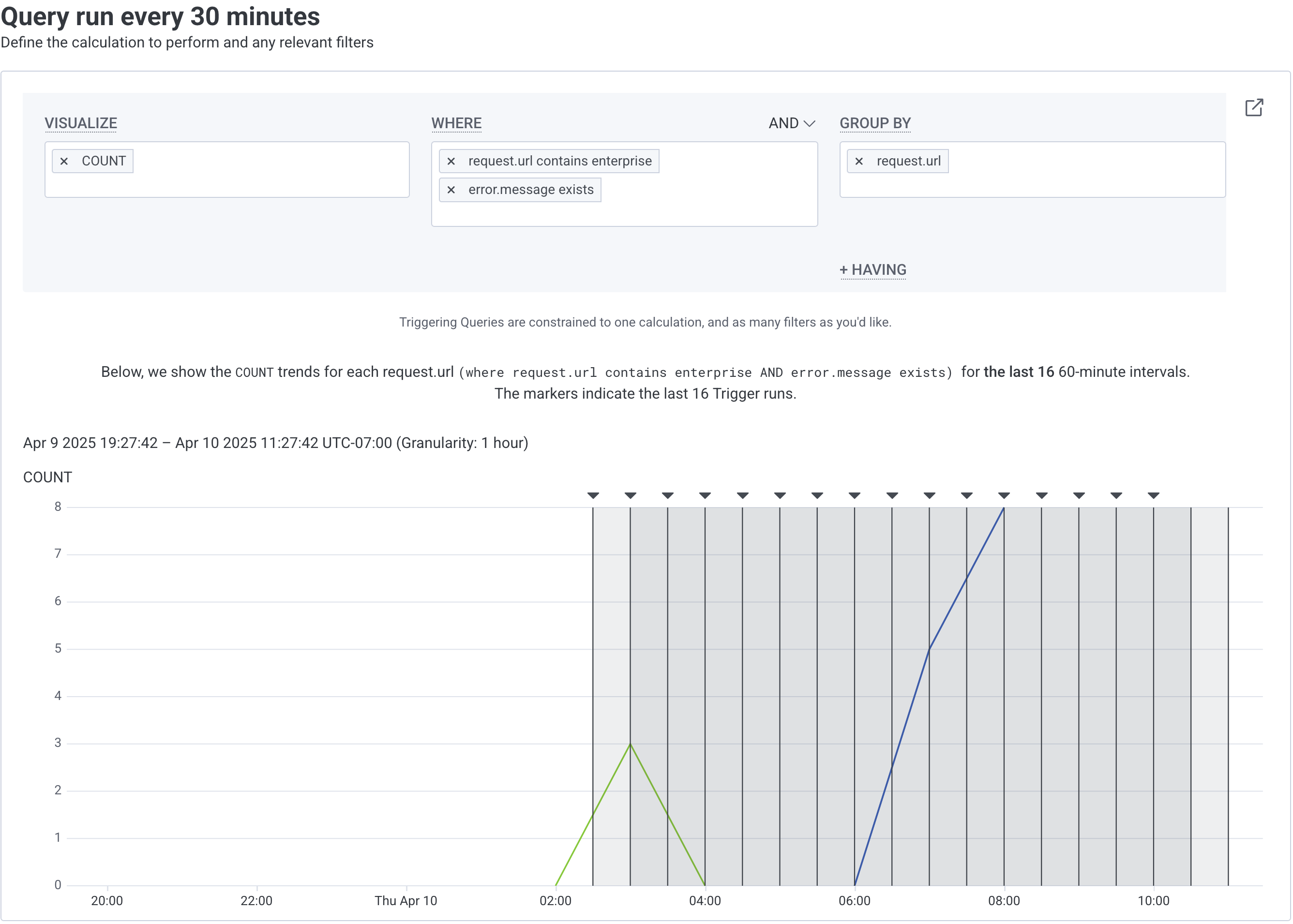 Trigger Query with filters