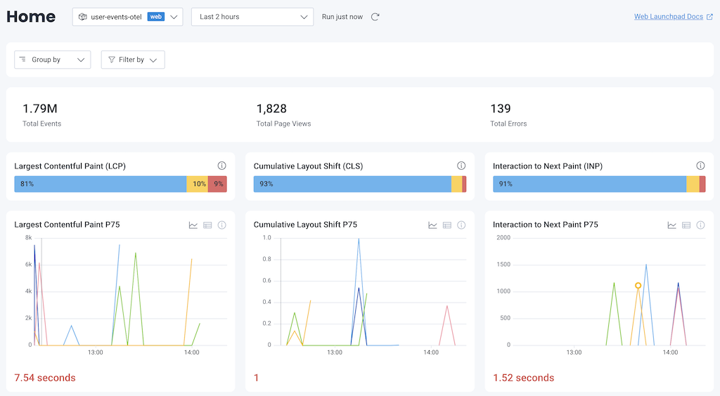 Web Launchpad - Honeycomb Docs
