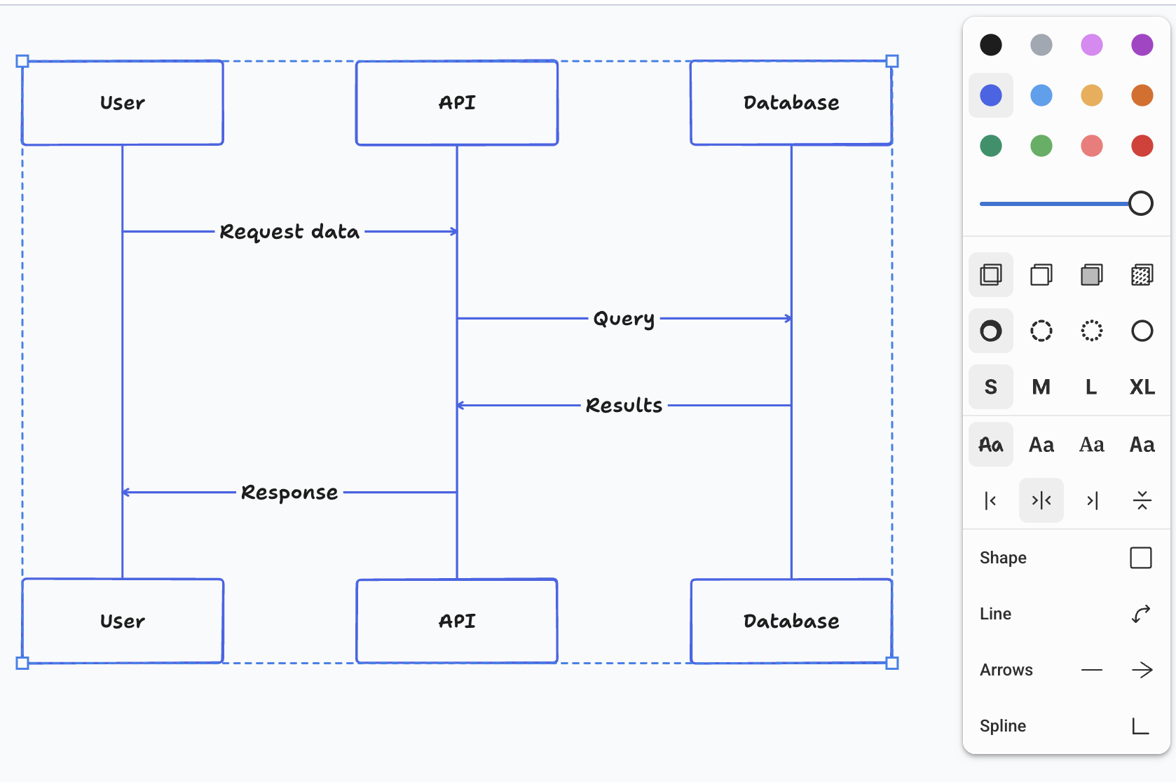 An example Mermaid diagram in Canvas. The whole diagram is selected and the diagram style editor is shown.