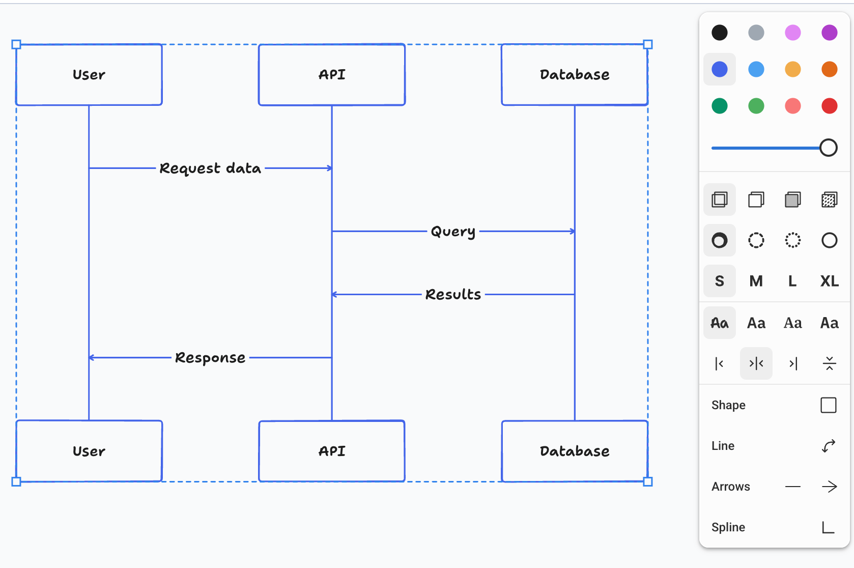 An example Mermaid diagram in Canvas. The whole diagram is selected and the diagram style editor is shown.