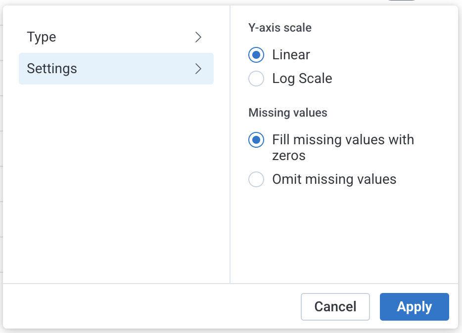 Menu showing options available for chart settings