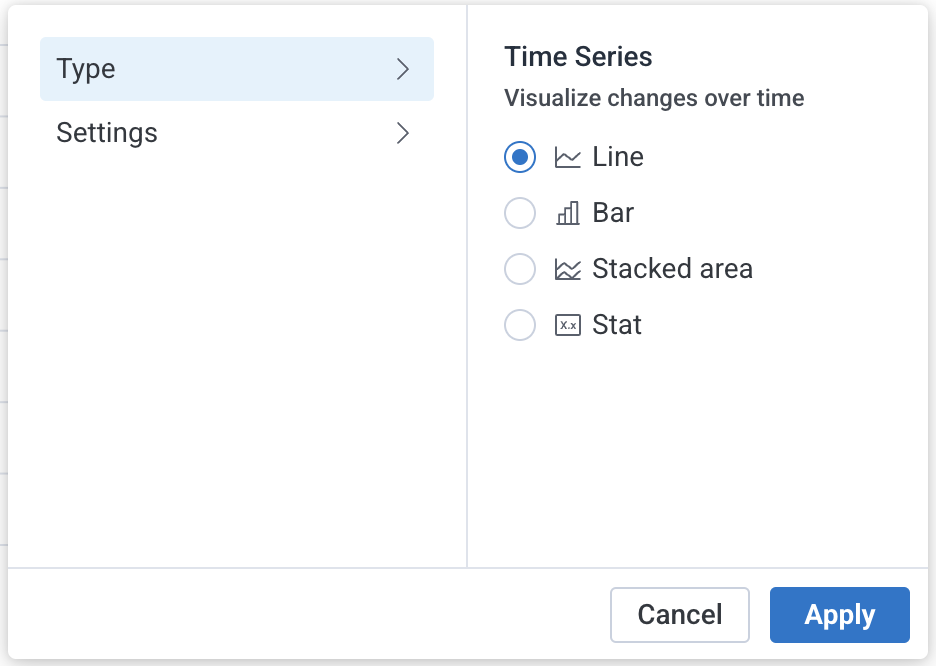 Menu showing options available for chart type