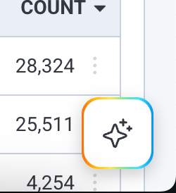 The Chat about this page control on a Honeycomb page.