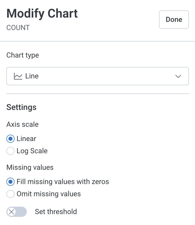 Modify chart menu showing the Set Threshold switch