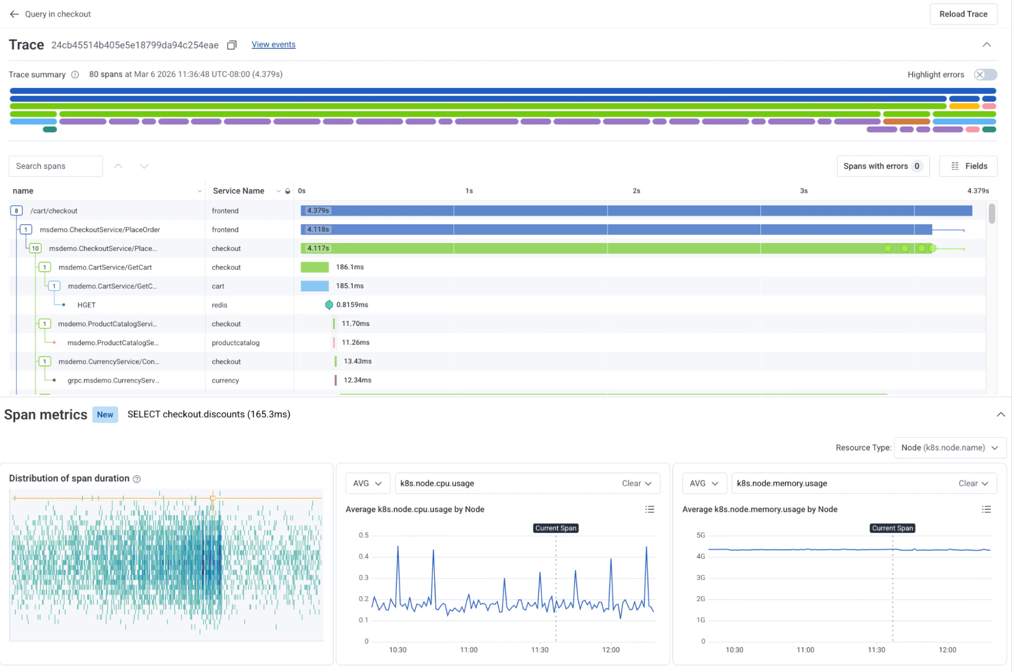 Example of a span metrics panel in a trace waterfall.