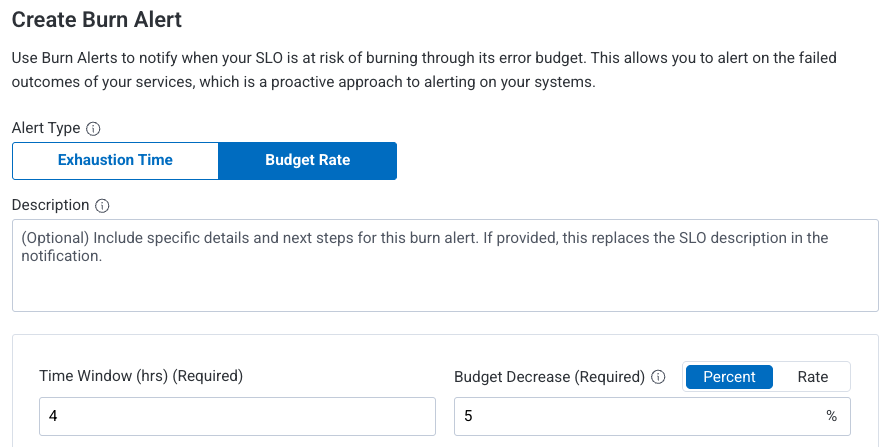 SLO Create Budget Rate Burn Alert Form.