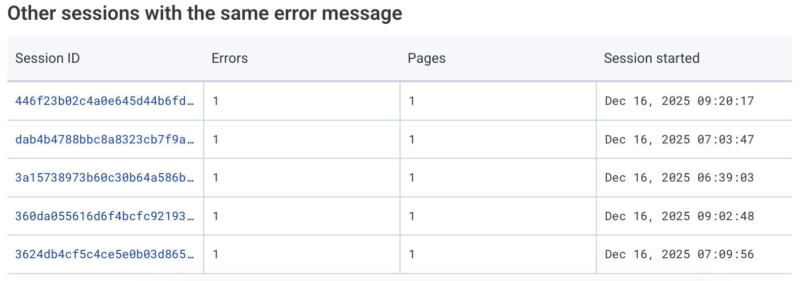 Example table of other sessions with the same error message.