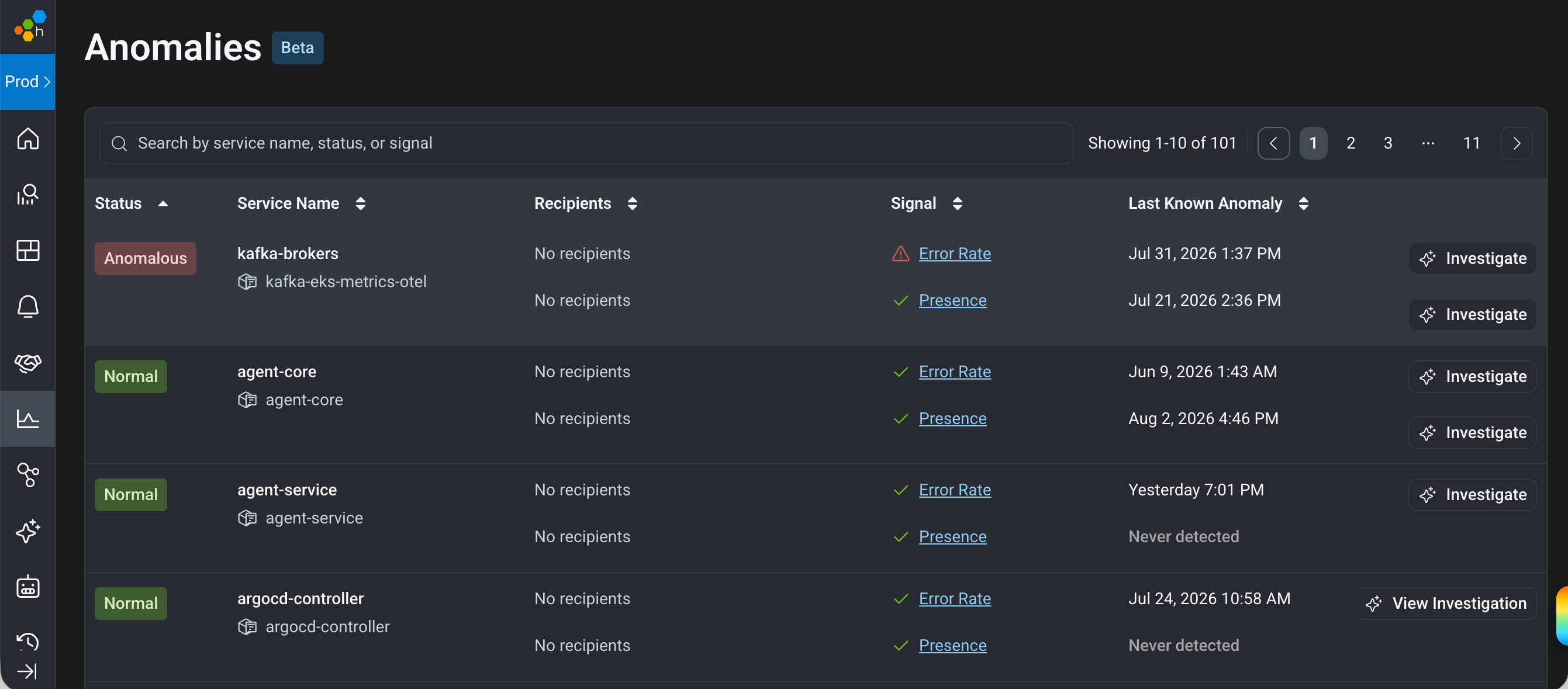 Screenshot of Anomaly Detection listing page. Shows multiple services tagged as Normal and one service tagged as Anomalous.