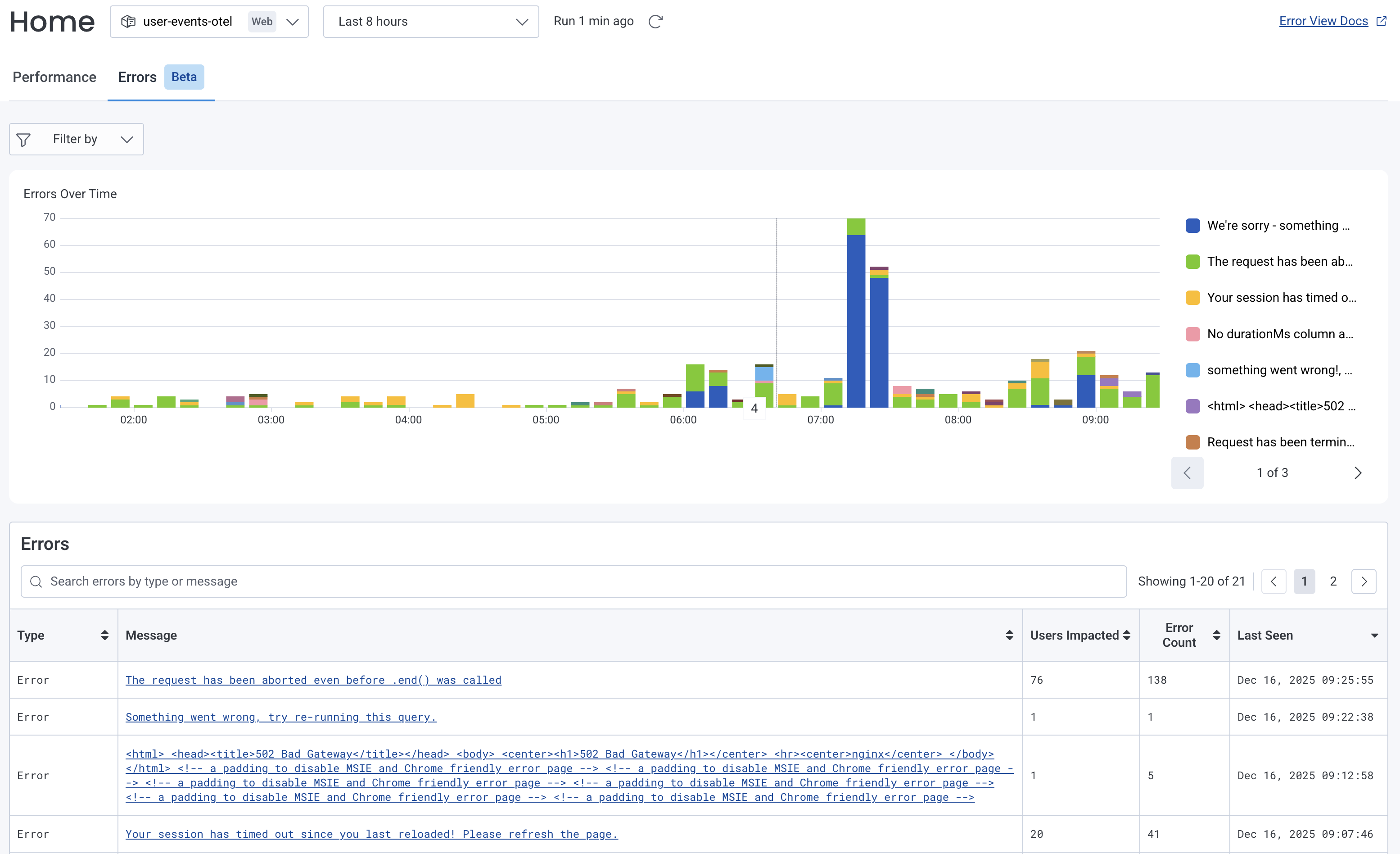 Example the Errors view on a Web Launchpad.