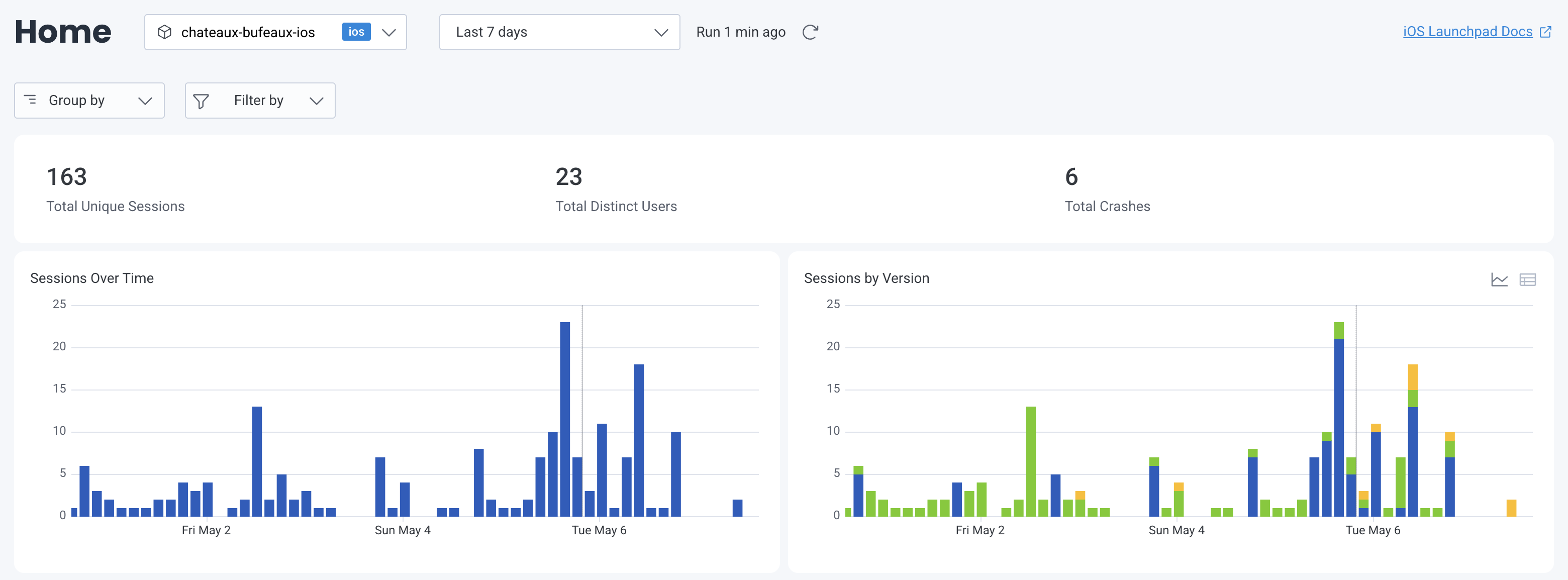 Example of the iOS Launchpad in the Honeycomb UI.