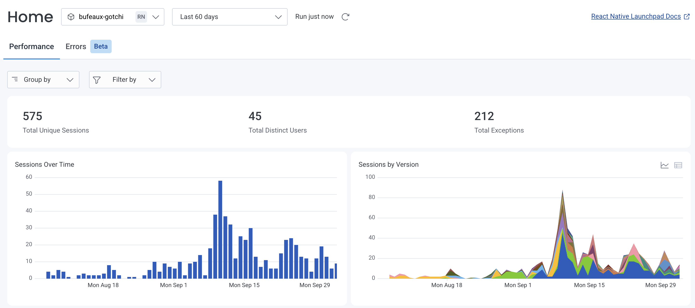 React Native Launchpad interface showing charts and tables for monitoring performance.