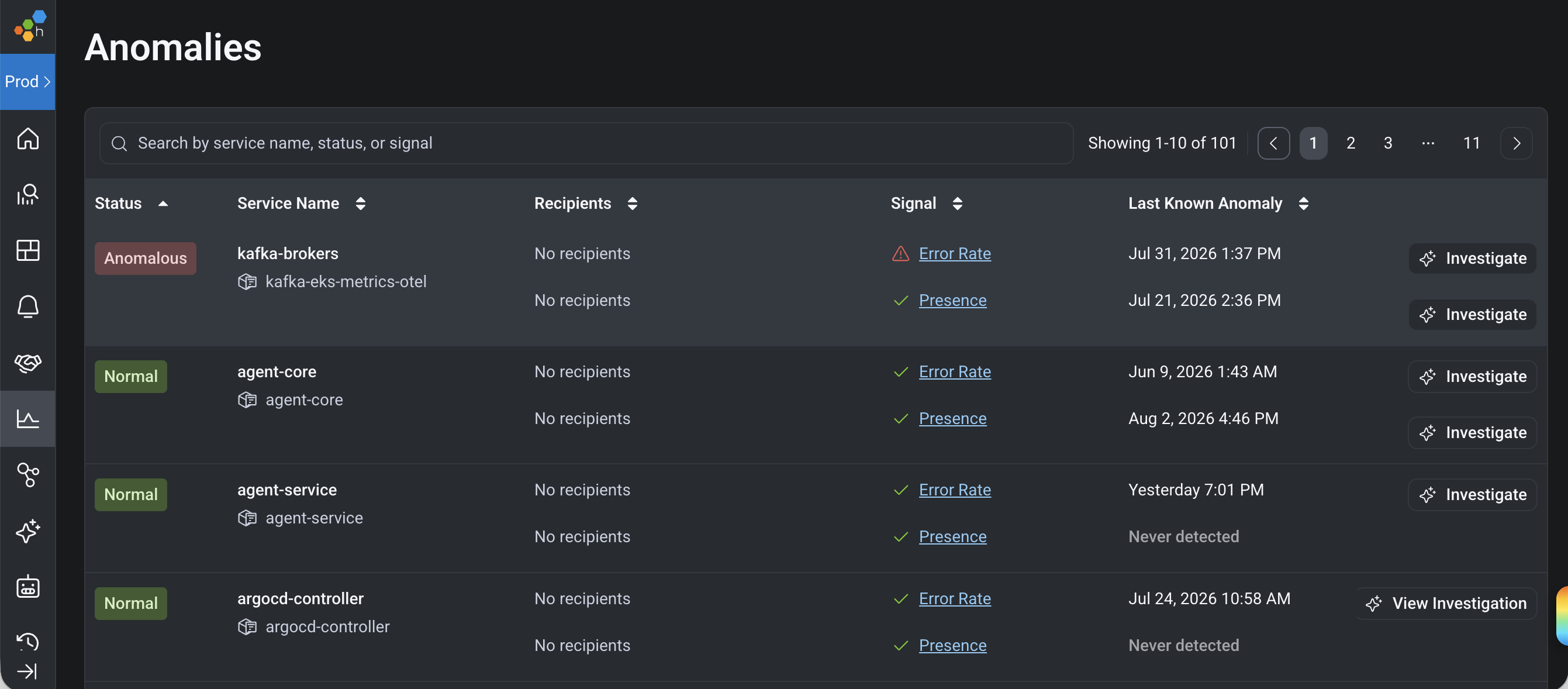 Screenshot of Anomaly Detection listing page. Shows multiple services tagged as Normal and one service tagged as Anomalous.