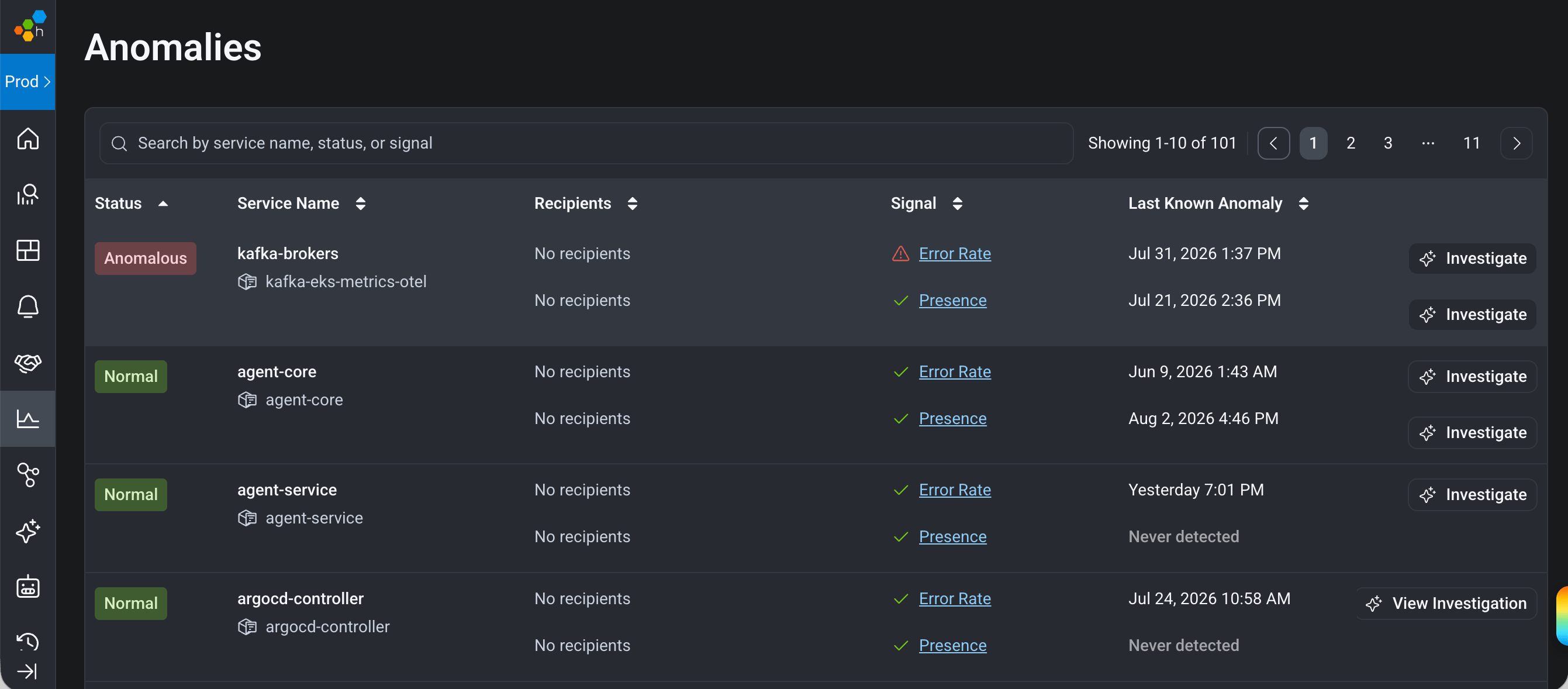 Screenshot of Anomaly Detection listing page. Shows multiple services tagged as Normal and one service tagged as Anomalous.