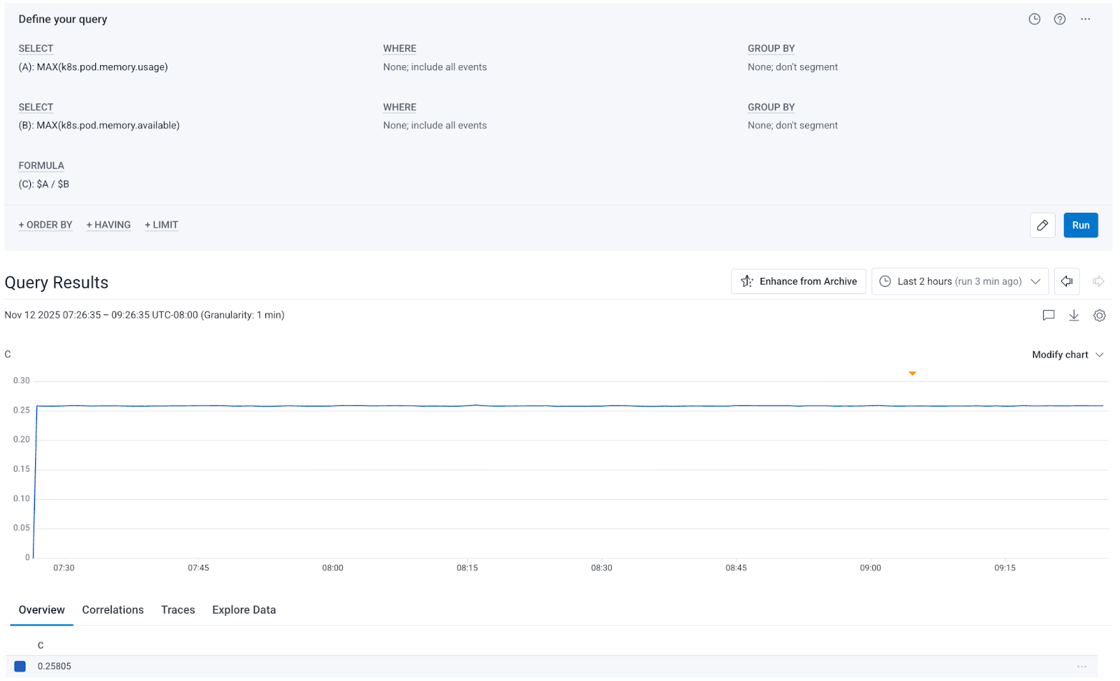 Query Math - Honeycomb Docs