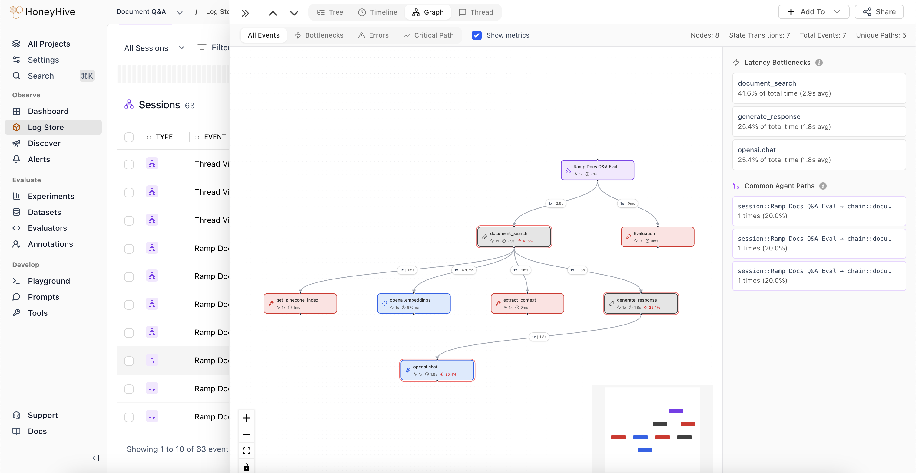 HoneyHive Docs