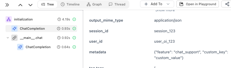 ChatCompletion span with session_id, user_id, metadata