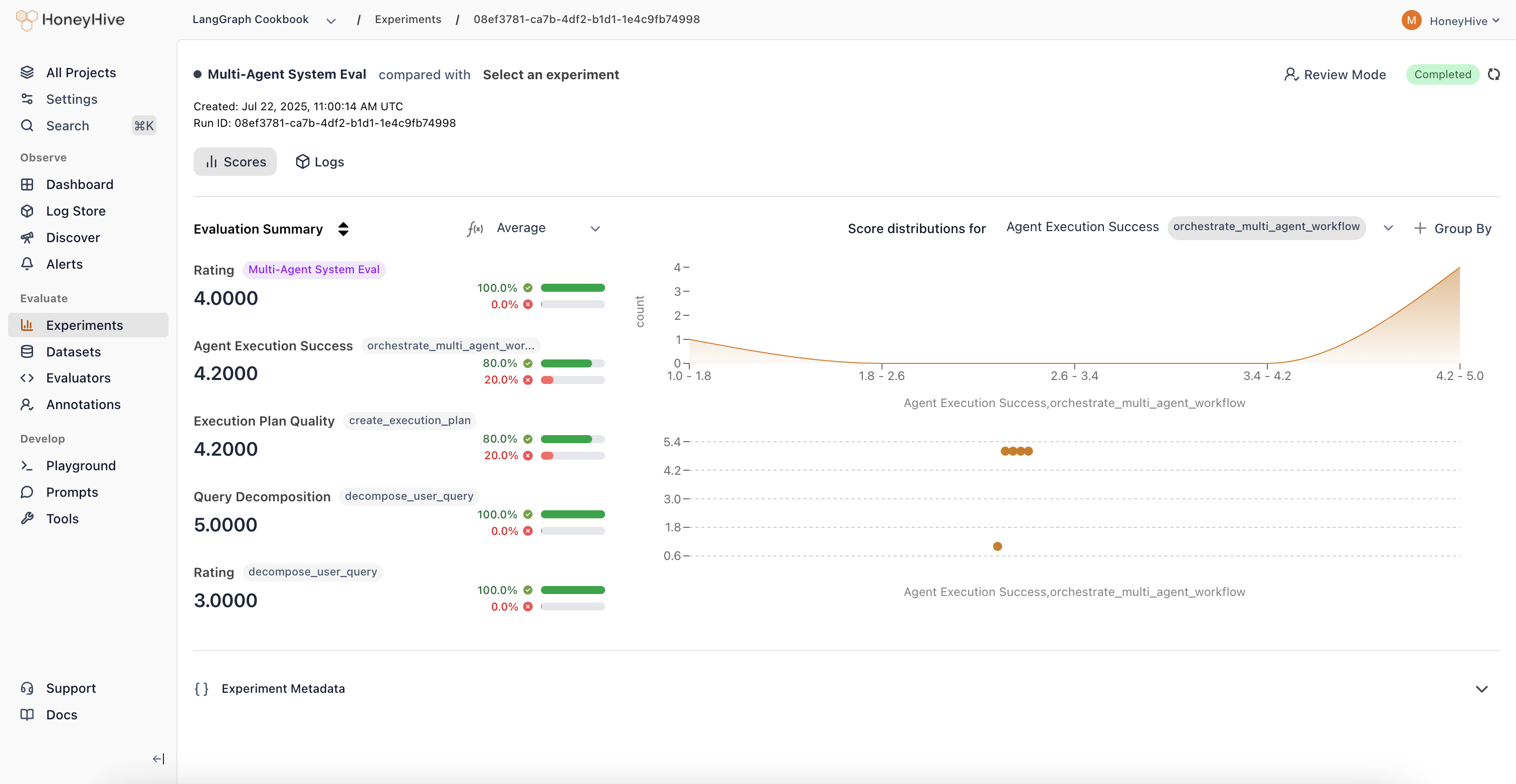 HoneyHive Platform Concepts - HoneyHive AI Docs