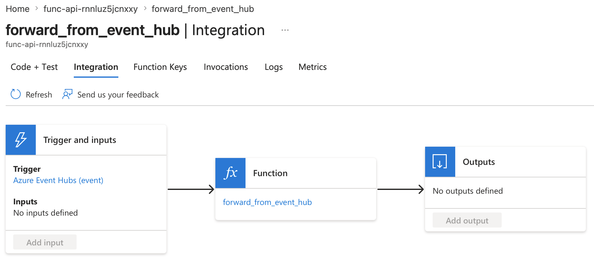 Azure Function App Integration view for the forward_from_event_hub function, showing an Azure Event Hubs event trigger feeding the function with no outputs defined
