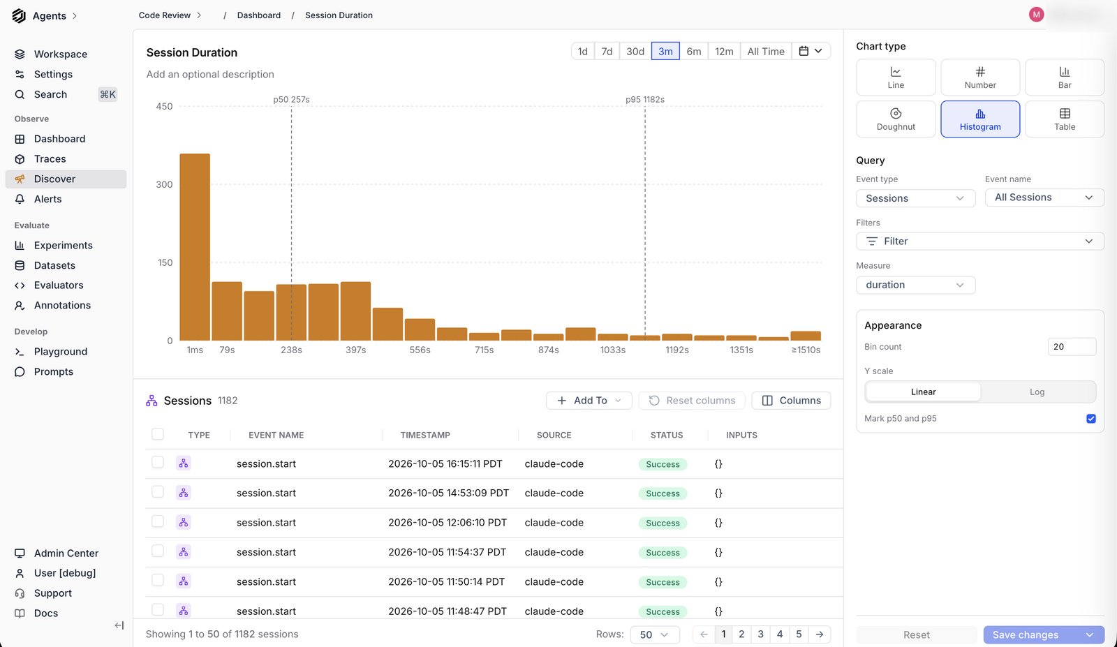 Discover chart editor showing a session duration histogram with p50 and p95 markers, the chart type picker with Line, Number, Bar, Doughnut, Histogram, and Table options, and the matching sessions listed below