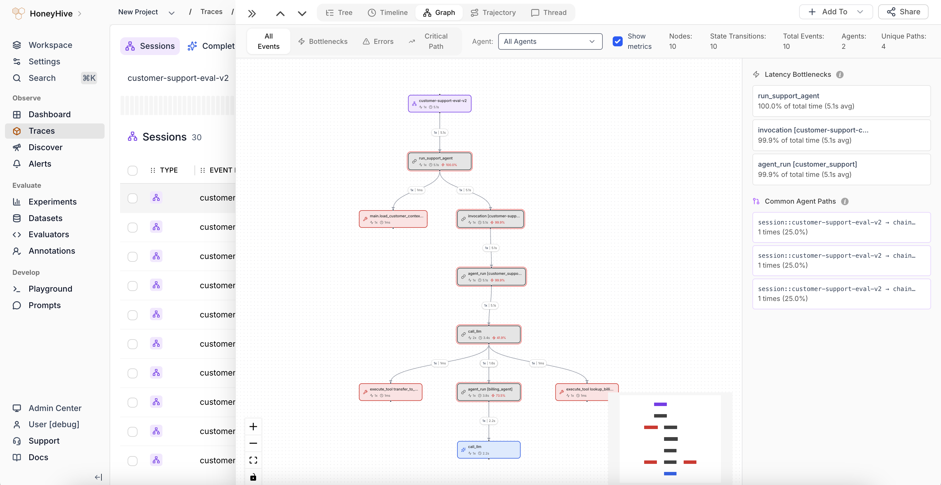 HoneyHive Docs