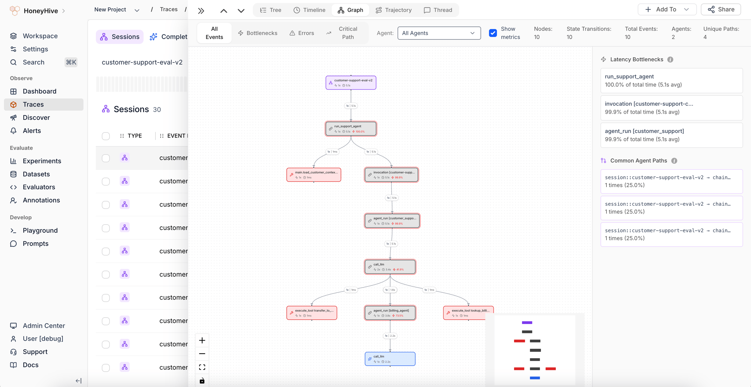 Honeycode Graph HoneyHive Docs