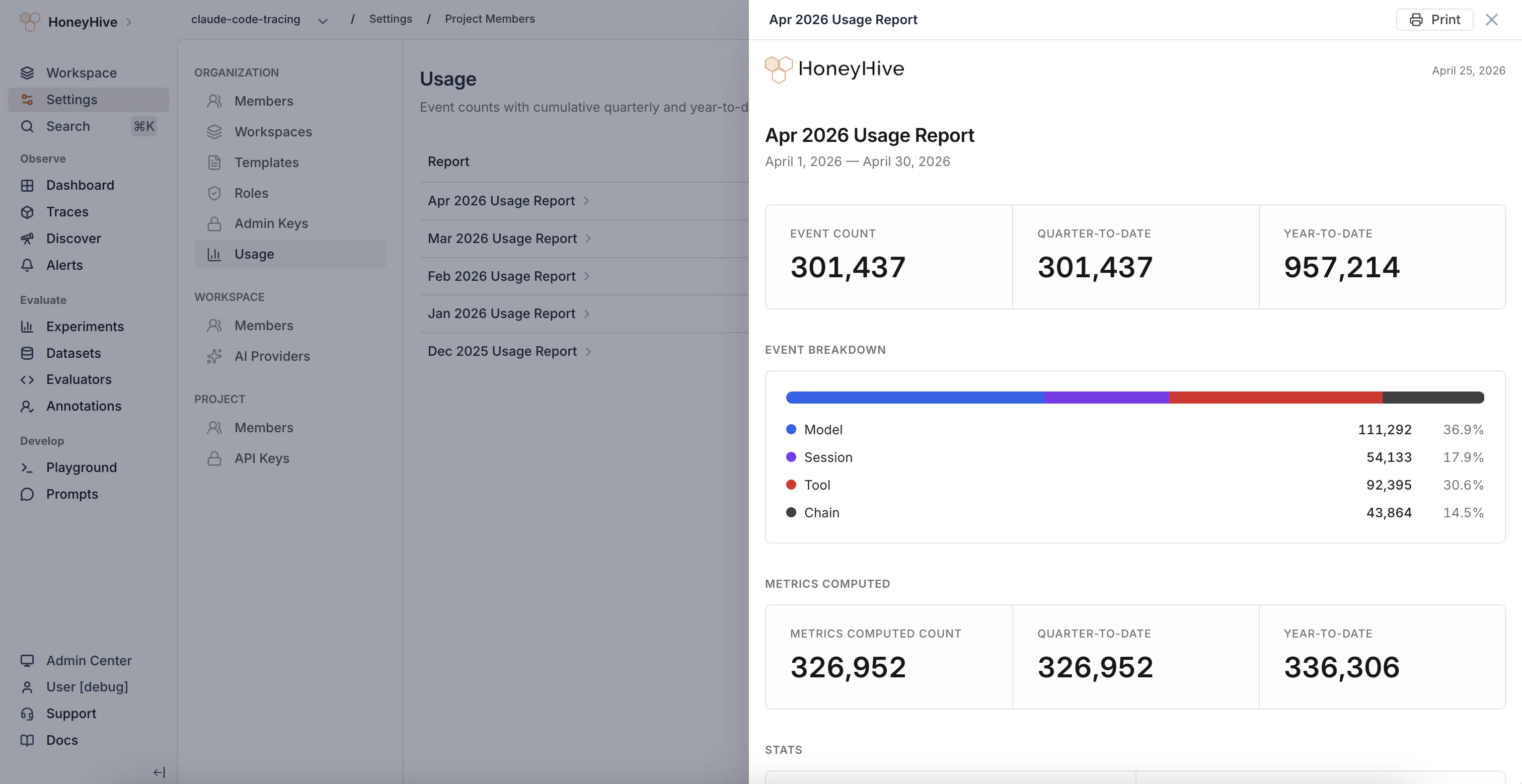 Usage dashboard listing monthly reports with the April 2026 detail view open, showing event count, quarter-to-date and year-to-date totals, an event breakdown by type, and metrics computed counts