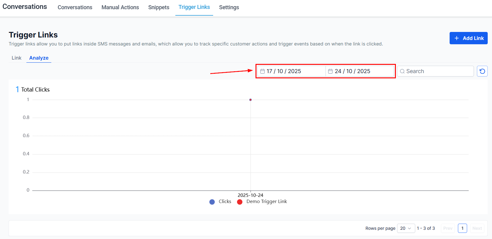 Trigger links analyze