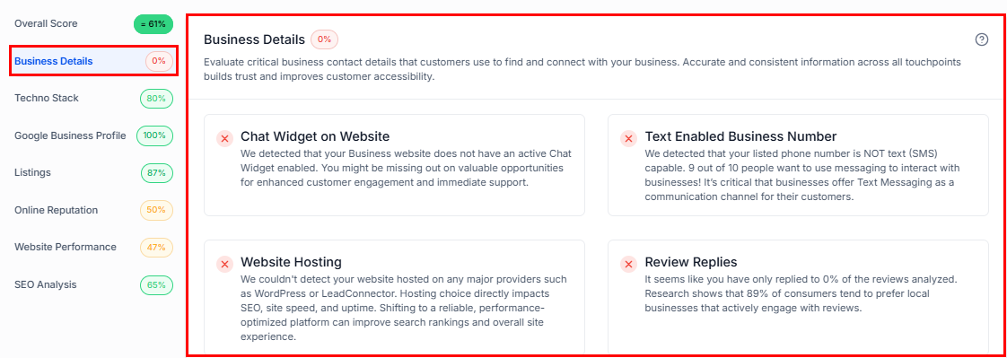 Business Details