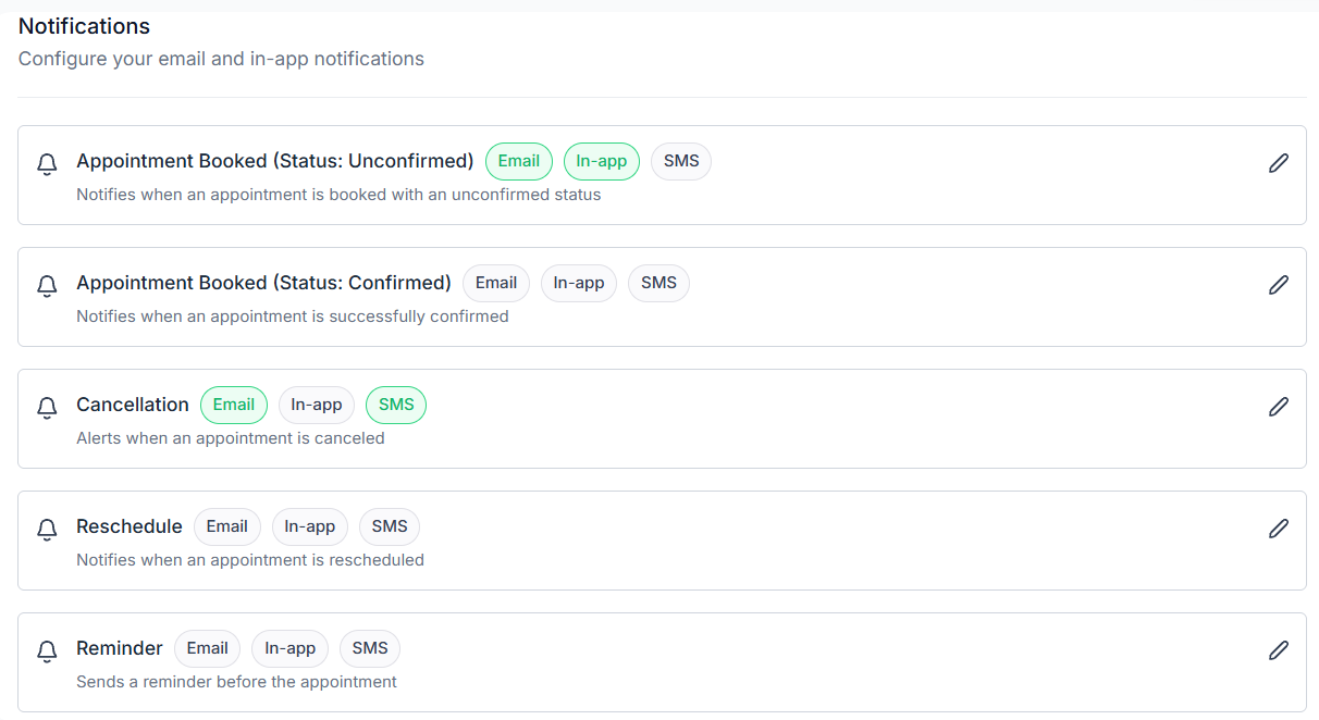Notification settings