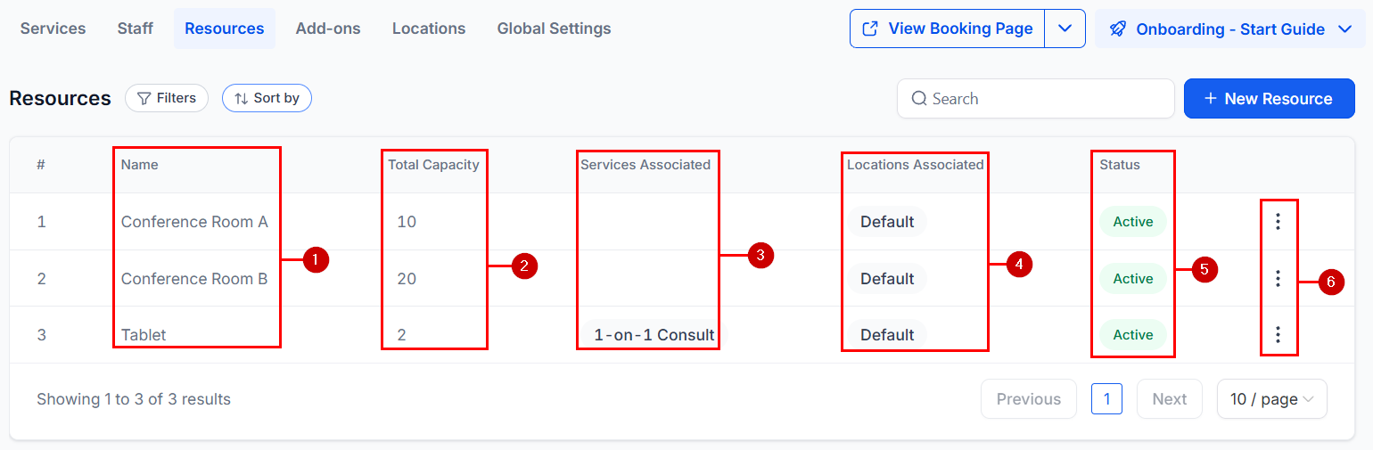 Services V2 resources list
