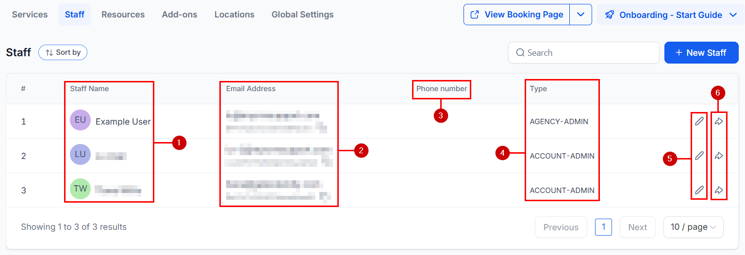 Services V2 staff list