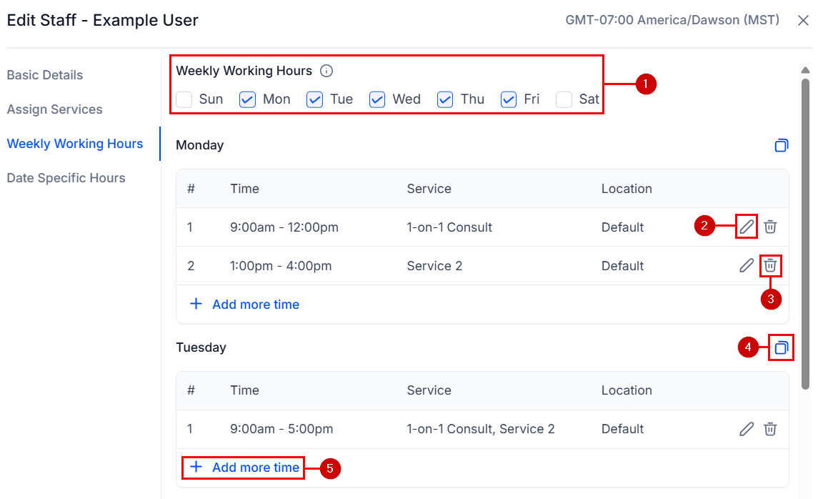 Staff weekly working hours