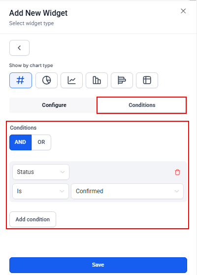 Appointment widget conditions