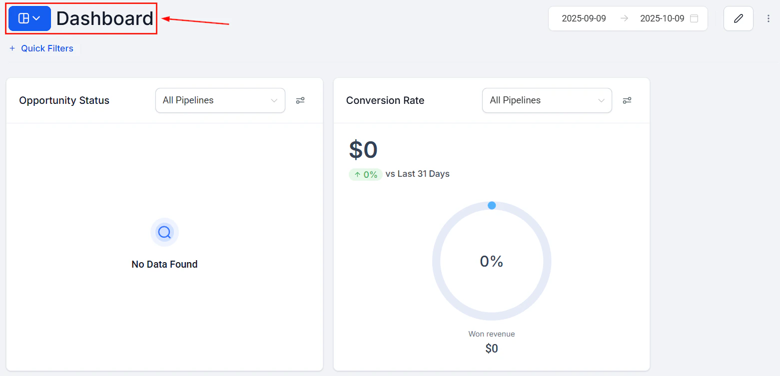Conversation widgets overview on the dashboard