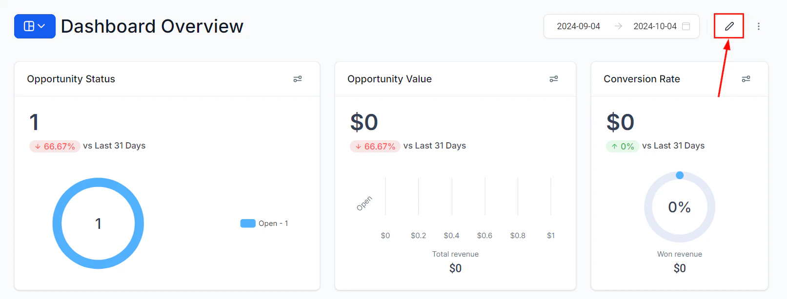 Dashboard edit mode button