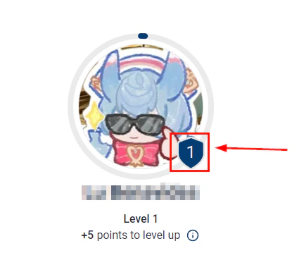 Community badges overview