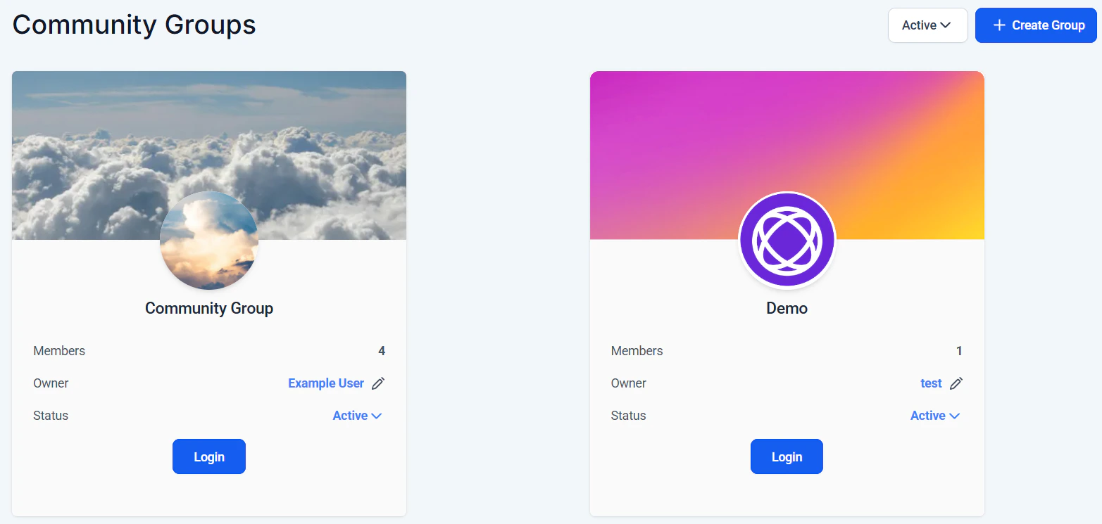 Community groups list