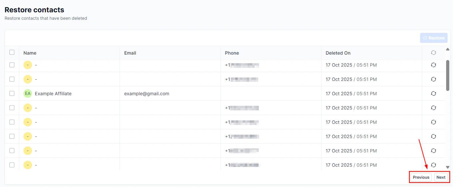 Appointment status details
