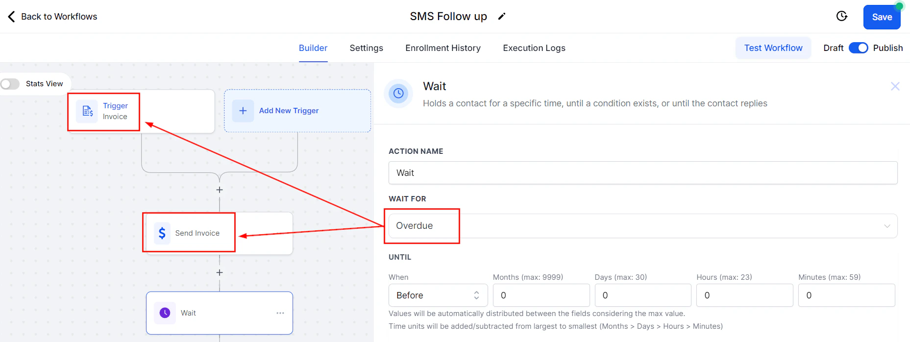 Workflow builder showing a Wait action configured to wait for an Overdue event with before/after date offset options