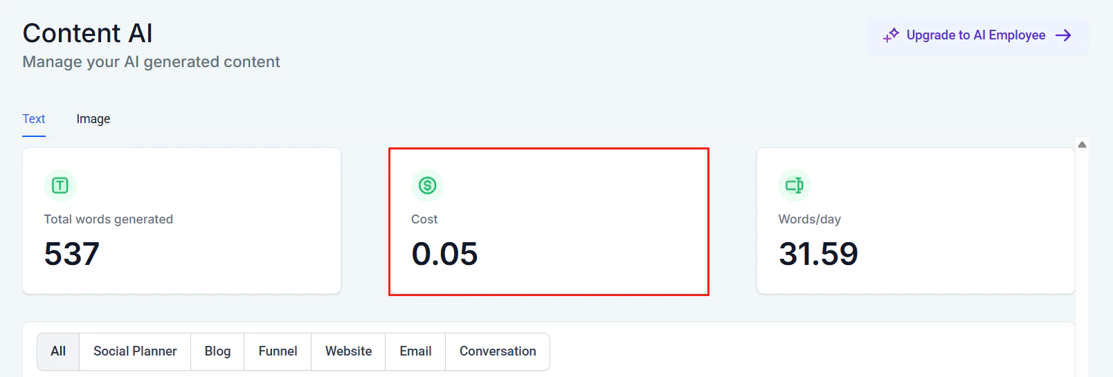 Content AI dashboard with usage stats and cost metrics
