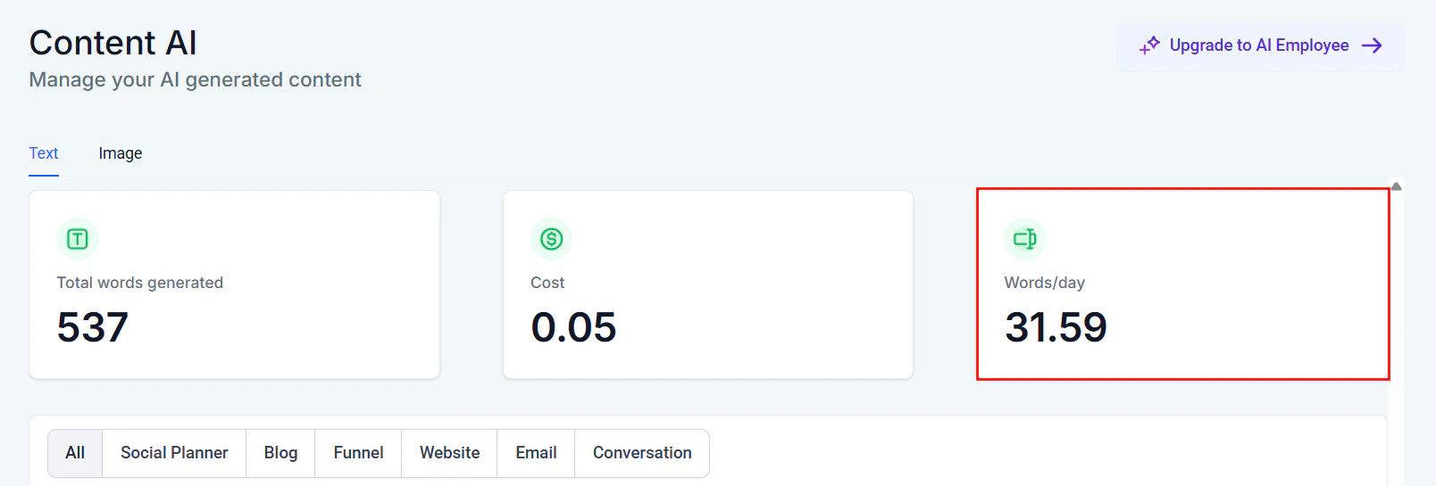 Content AI words per day tracking chart