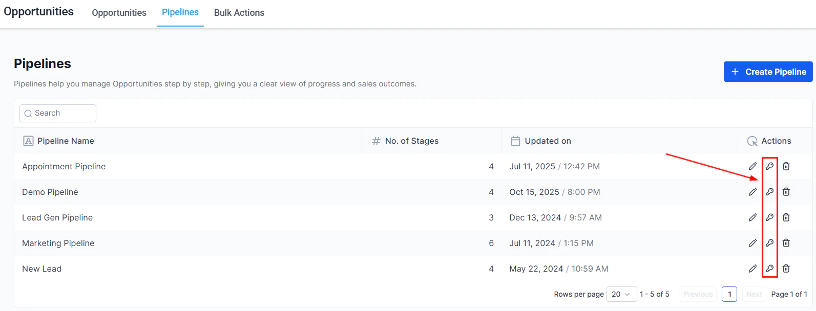 Pipeline permissions settings