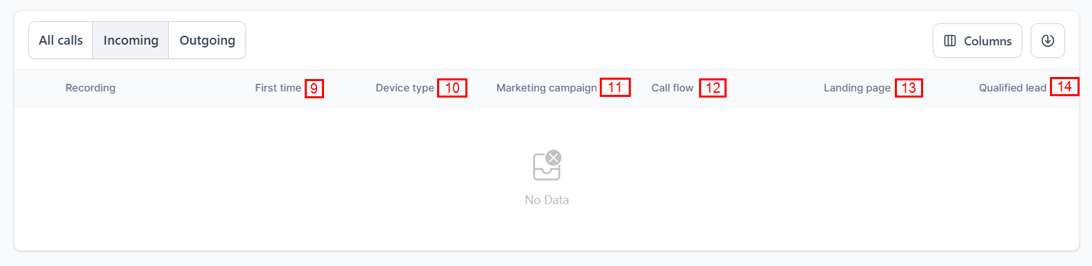Call Reporting Table