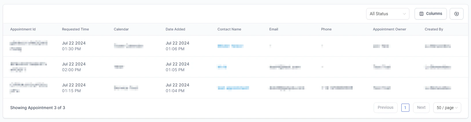 SMS delivery troubleshooting metrics view