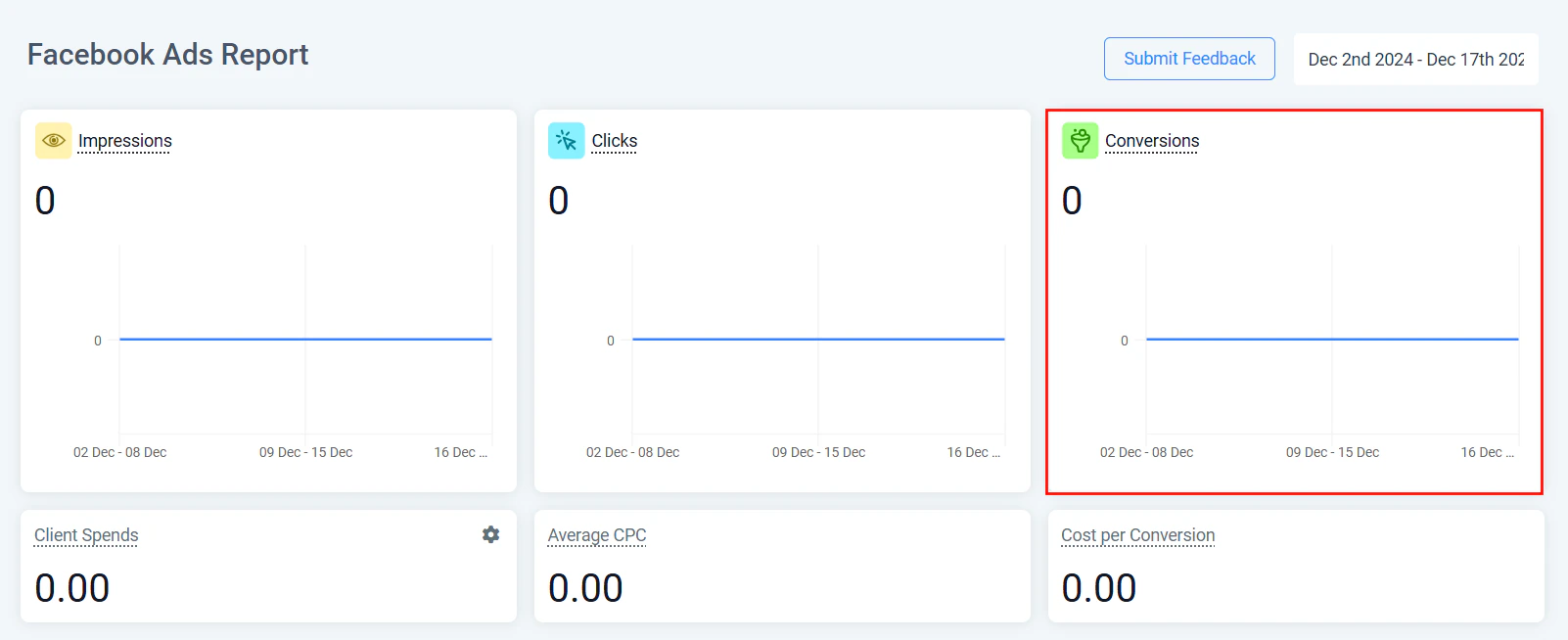 Facebook Conversion API workflow setup