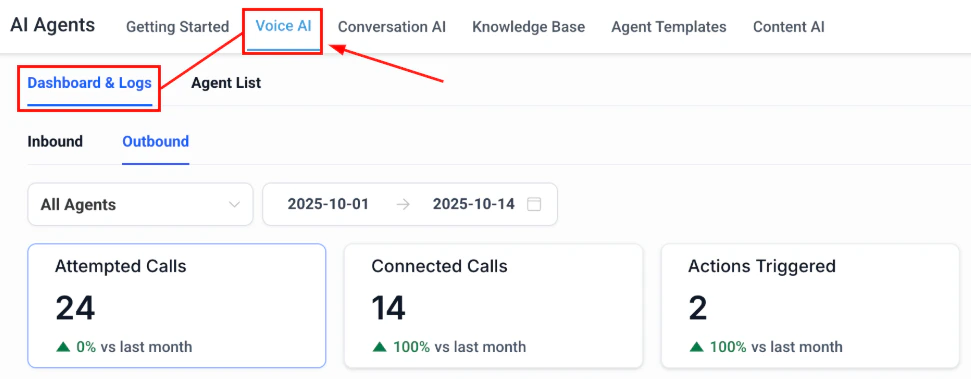 Outbound calling dashboard with call history and status logs