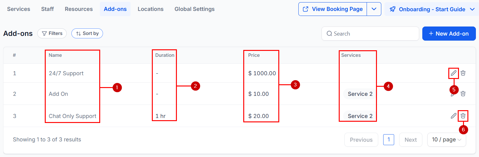 Services V2 add-ons list