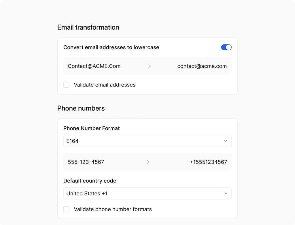 Social media analytics