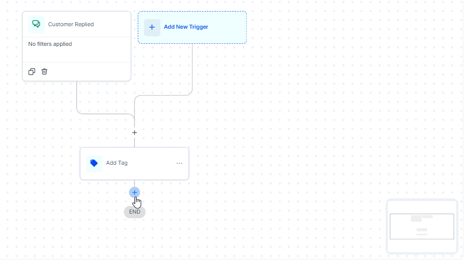 Animated walkthrough of adding and configuring the Conversation AI action in a workflow
